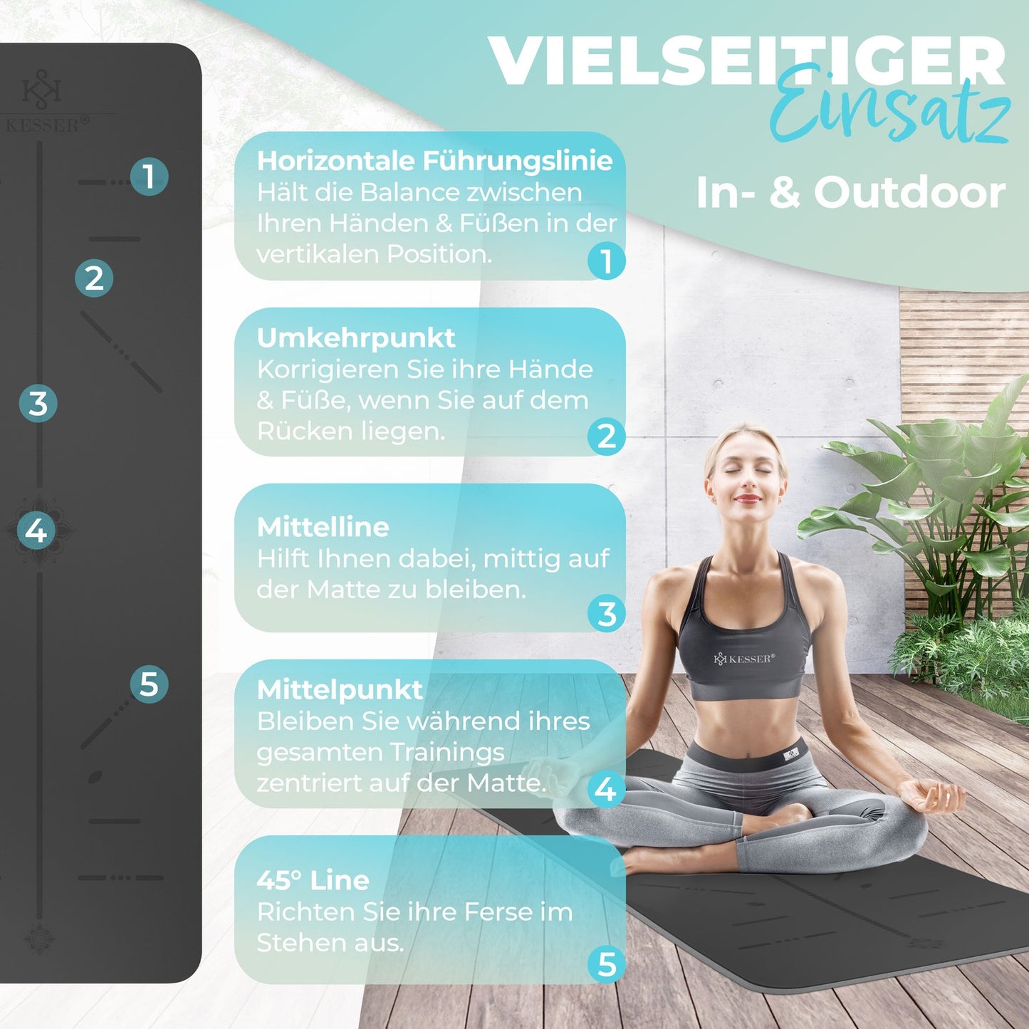 KESSER® Yogamatte TPE Fitnessmatte Gymnastikmatte Pilates Sportmatte Bodenmatte
