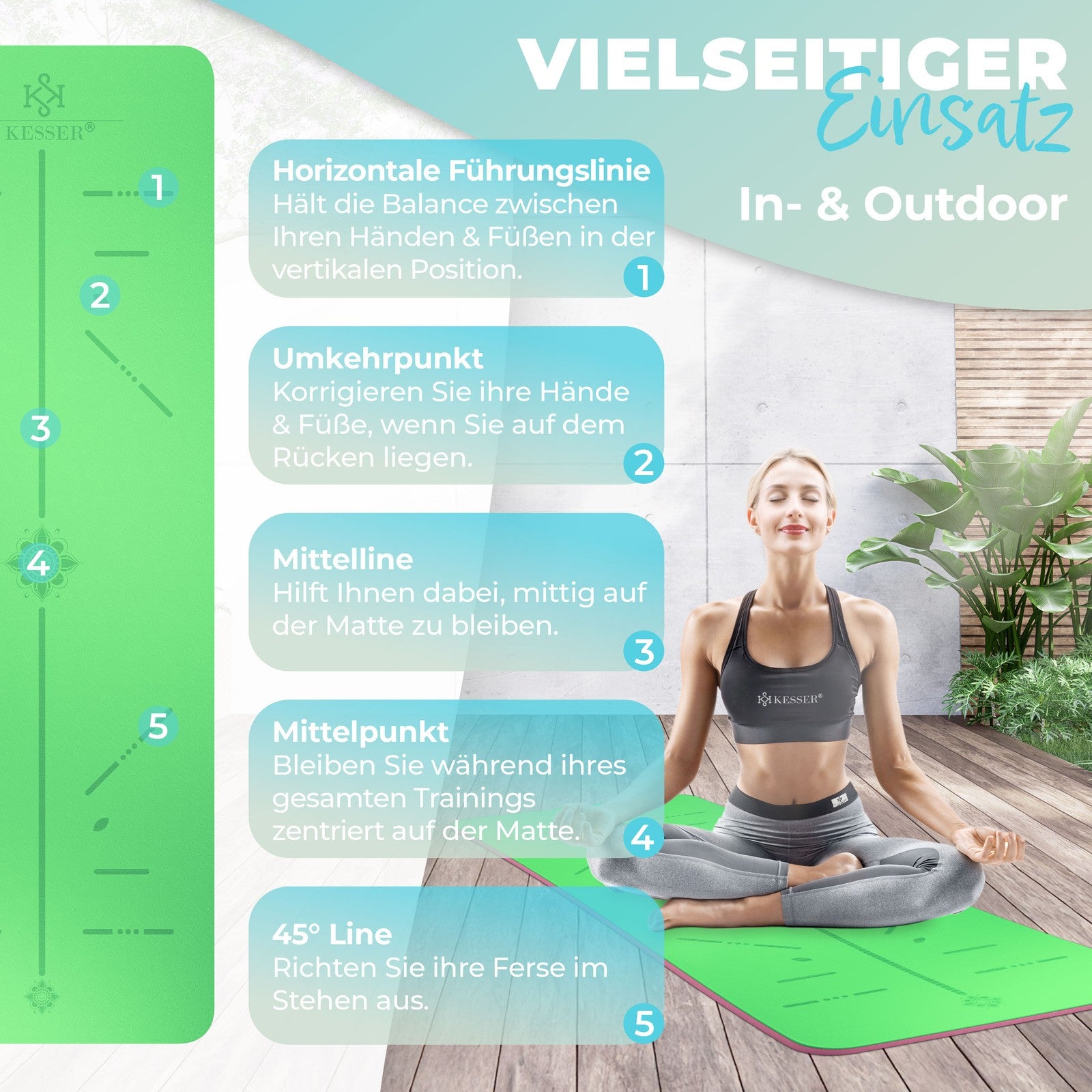 KESSER® Yogamatte TPE Fitnessmatte Gymnastikmatte Pilates Sportmatte Bodenmatte