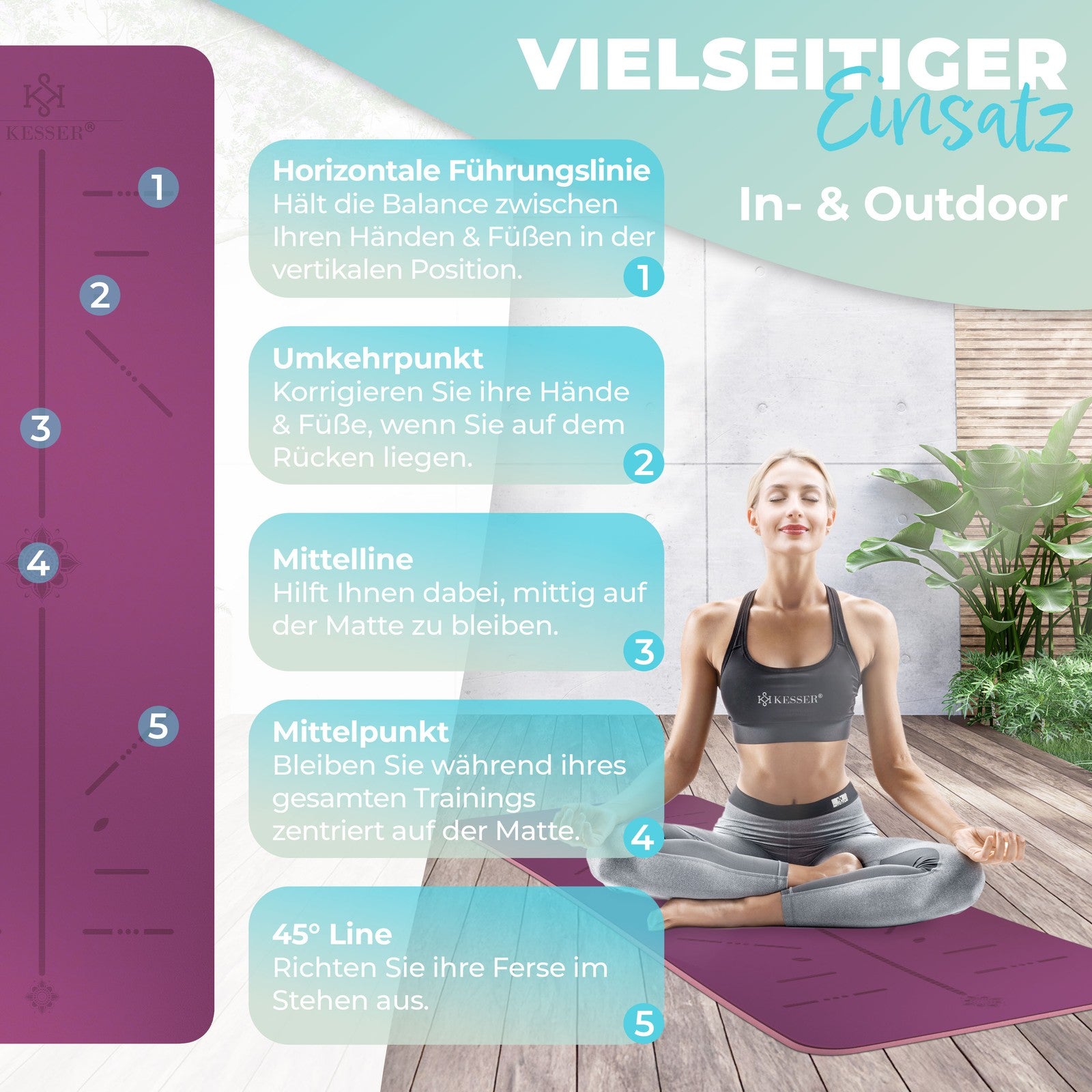 KESSER® Yogamatte TPE Fitnessmatte Gymnastikmatte Pilates Sportmatte Bodenmatte