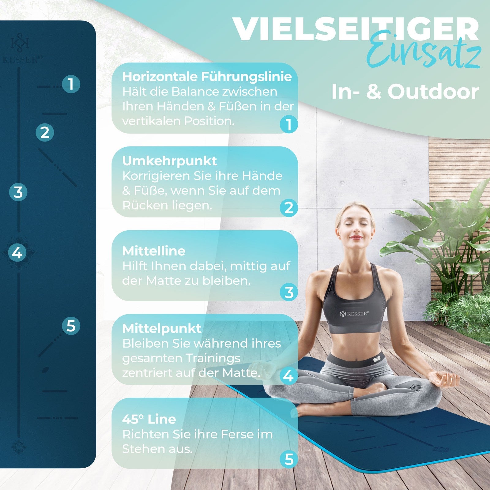 KESSER® Yogamatte TPE Fitnessmatte Gymnastikmatte Pilates Sportmatte Bodenmatte