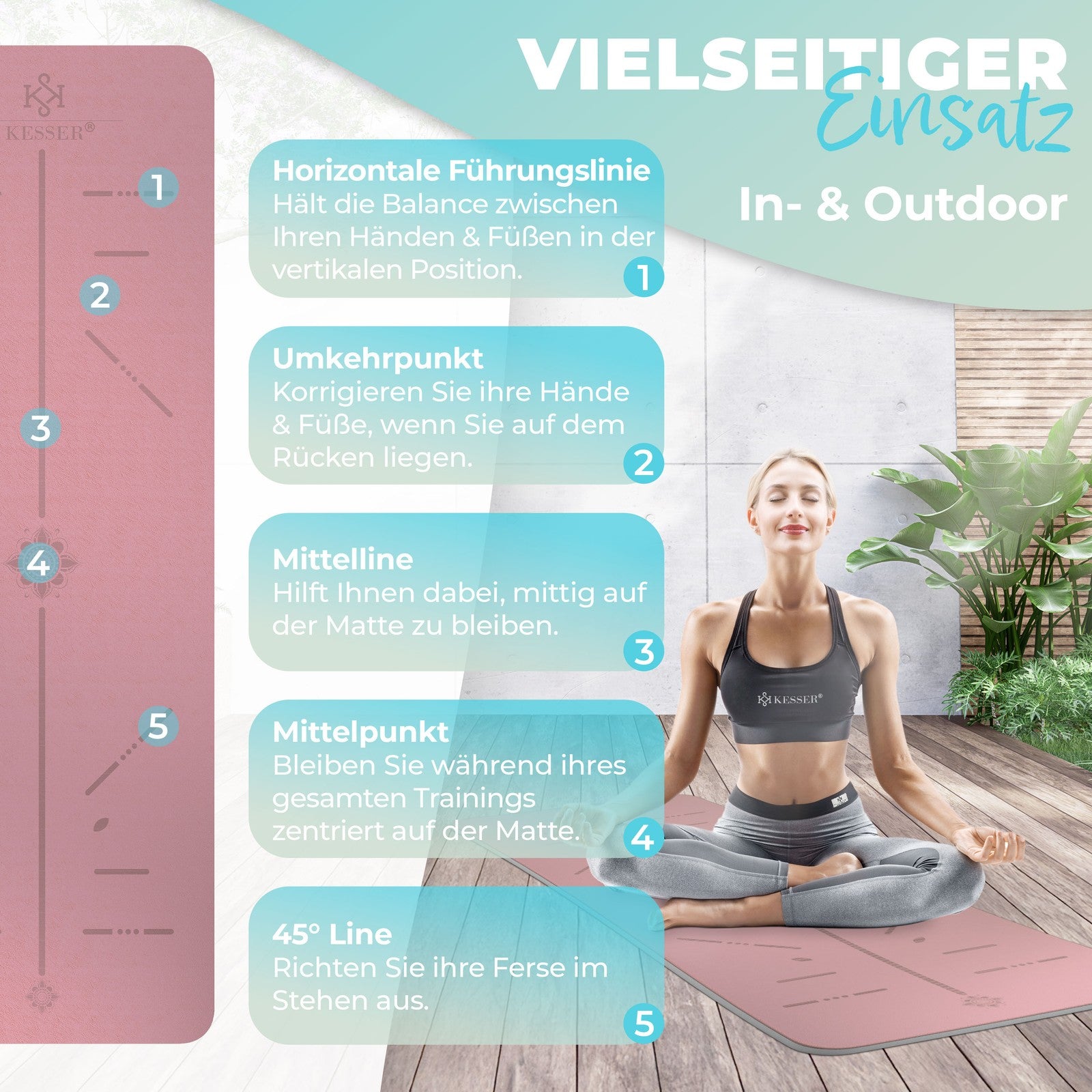 KESSER® Yogamatte TPE Fitnessmatte Gymnastikmatte Pilates Sportmatte Bodenmatte