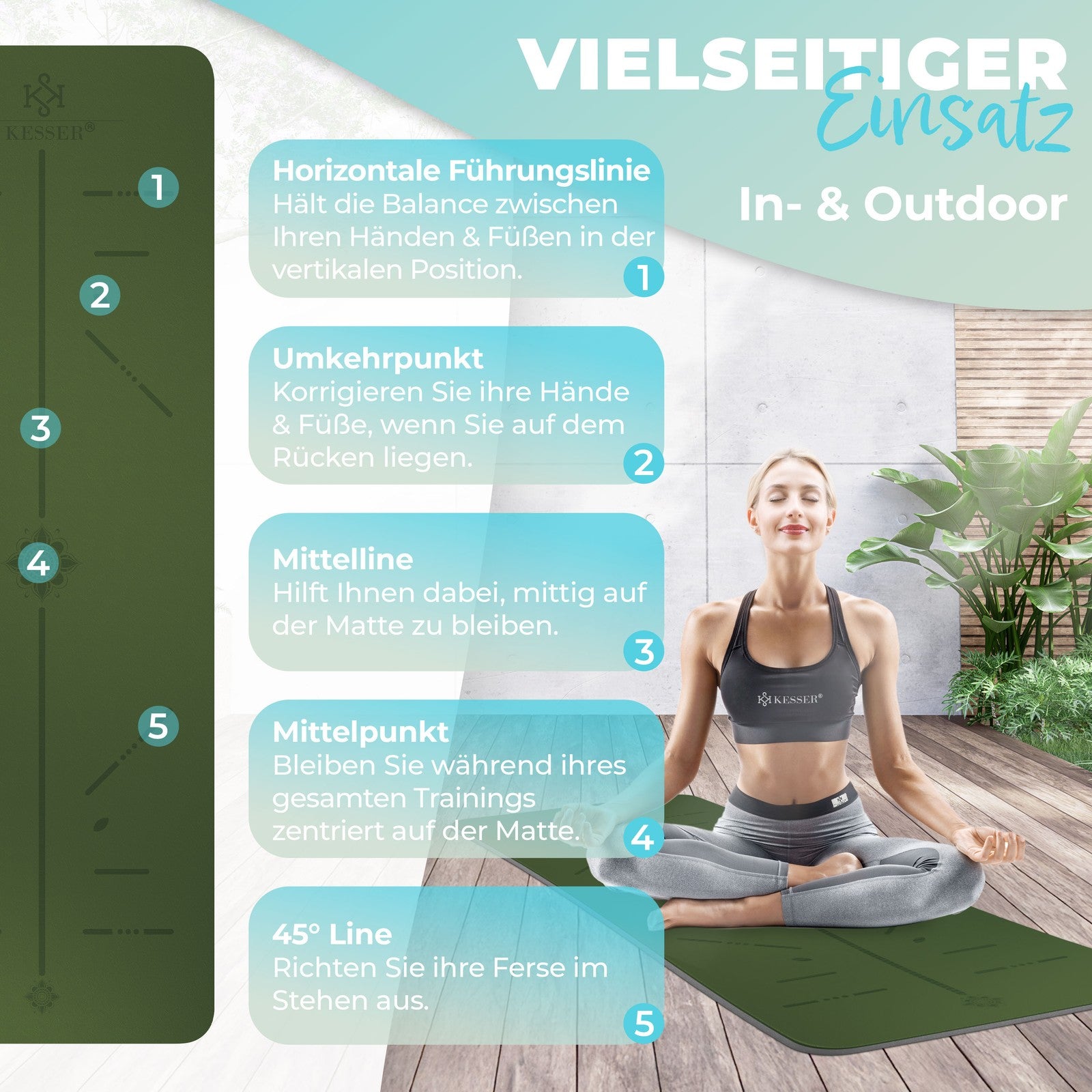 KESSER® Yogamatte TPE Fitnessmatte Gymnastikmatte Pilates Sportmatte Bodenmatte