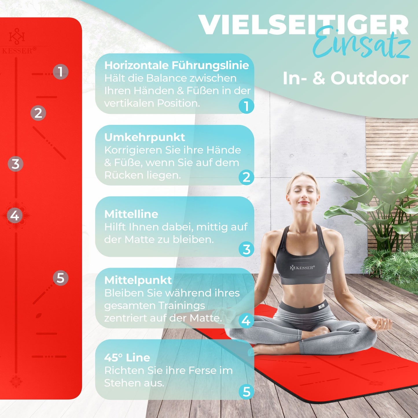 KESSER® Yogamatte TPE Fitnessmatte Gymnastikmatte Pilates Sportmatte Bodenmatte