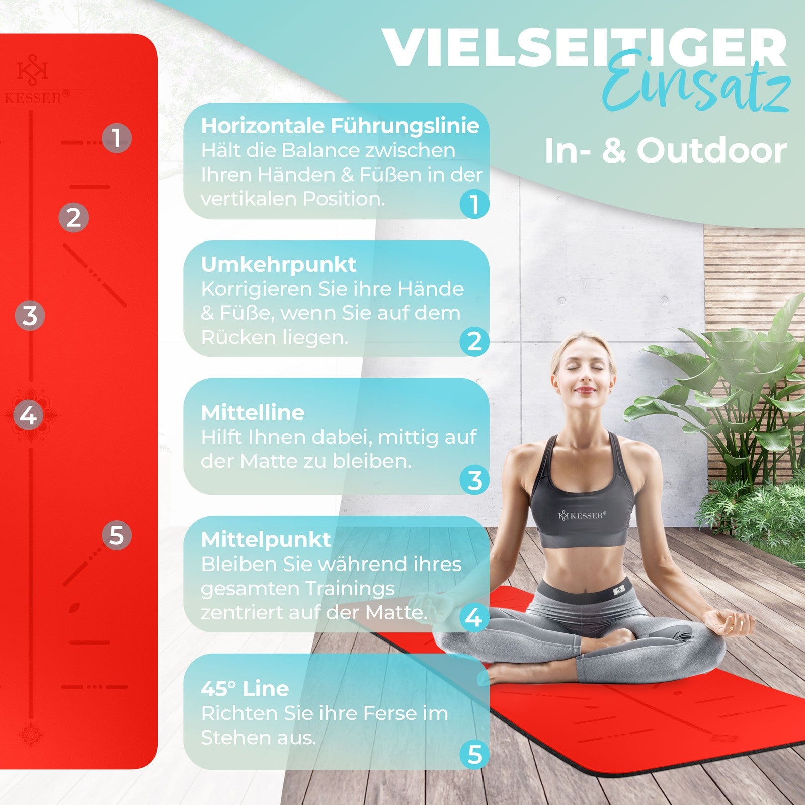 KESSER® Yogamatte TPE Fitnessmatte Gymnastikmatte Pilates Sportmatte Bodenmatte